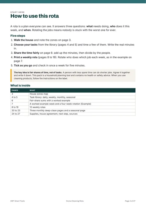 View 3: Sample page 2 from Home Cleaning Rota