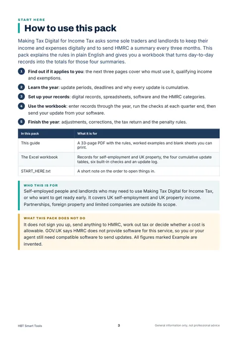 View 4: Sample page 3 from Making Tax Digital for Income Tax Tracker