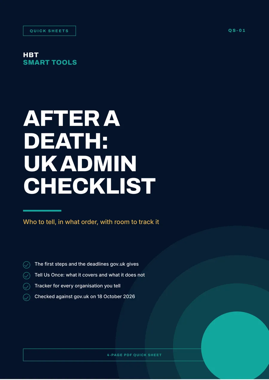 Cover of After a Death: UK Admin Checklist