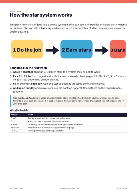 View 3: Sample page 2 from Reward and Chore Chart for Kids