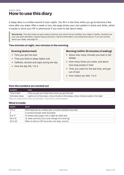 View 3: Sample page 2 from Sleep Diary
